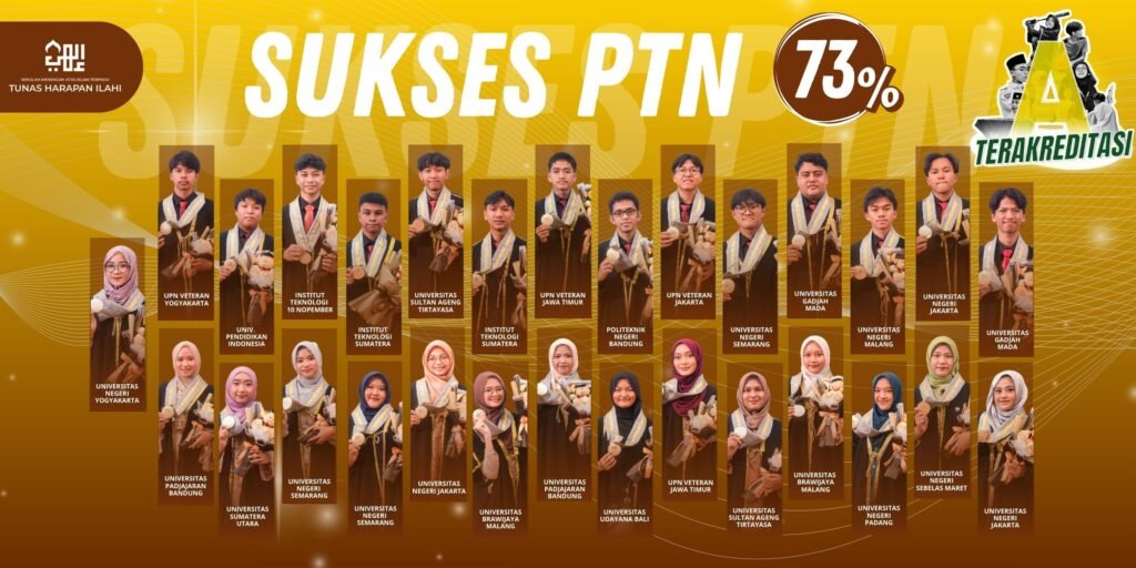 Lampaui Target, 73% Lulusan Angkatan ke-6 SMAIT Tunas Harapan Ilahi Berhasil Tembus PTN Favorit